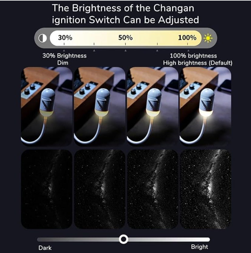 NebulaBeam - Transforma tu pieza en un cielo estrellado