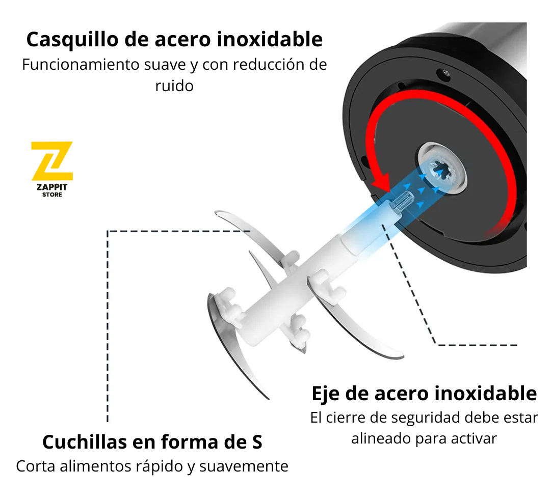Picadora Eléctrica de Alimentos